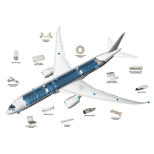 Aircraft interior components