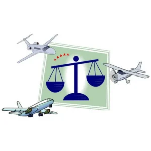 Full compliance with CAO and Part 145 requirements