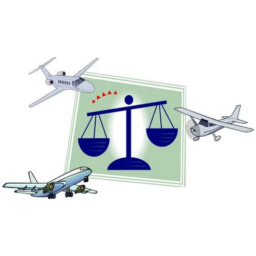 انطباق کامل با الزامات CAO و Part 145